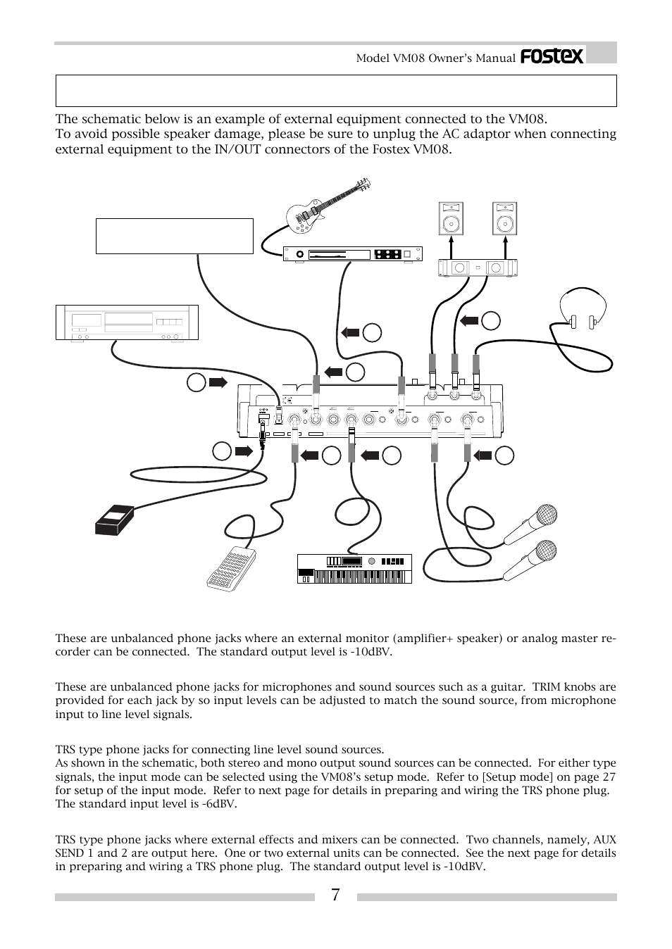 Peripheral equipment connection, 2) input 1 ~ 4 jacks, 4) aux send 1/2 jack | Model vm08 owner’s manual | Fostex VM08 User Manual | Page 7 / 30