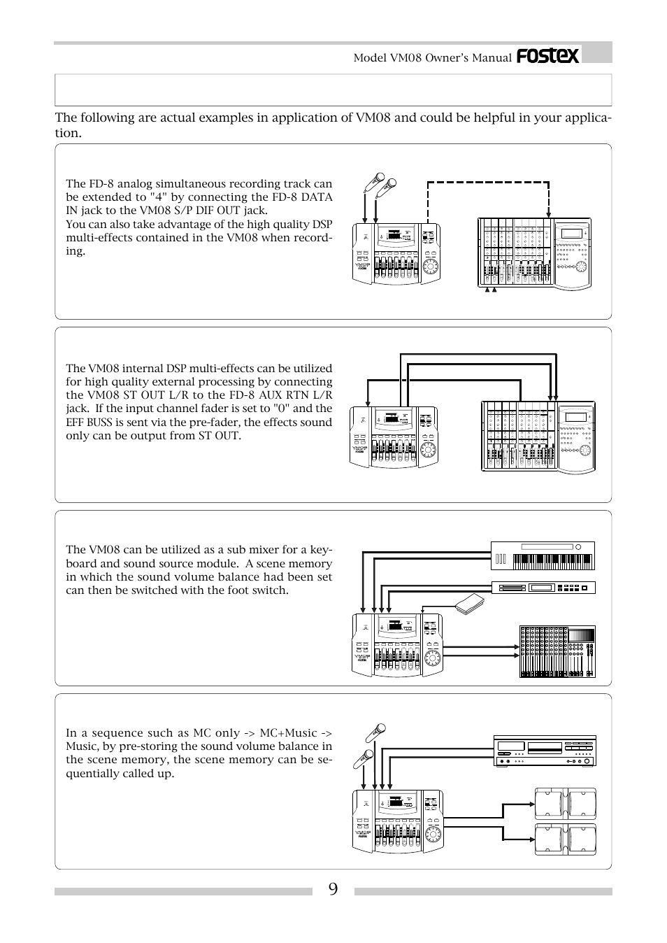 Application example, Example-4> : to use as a small facility mixer | Fostex VM08 User Manual | Page 9 / 30