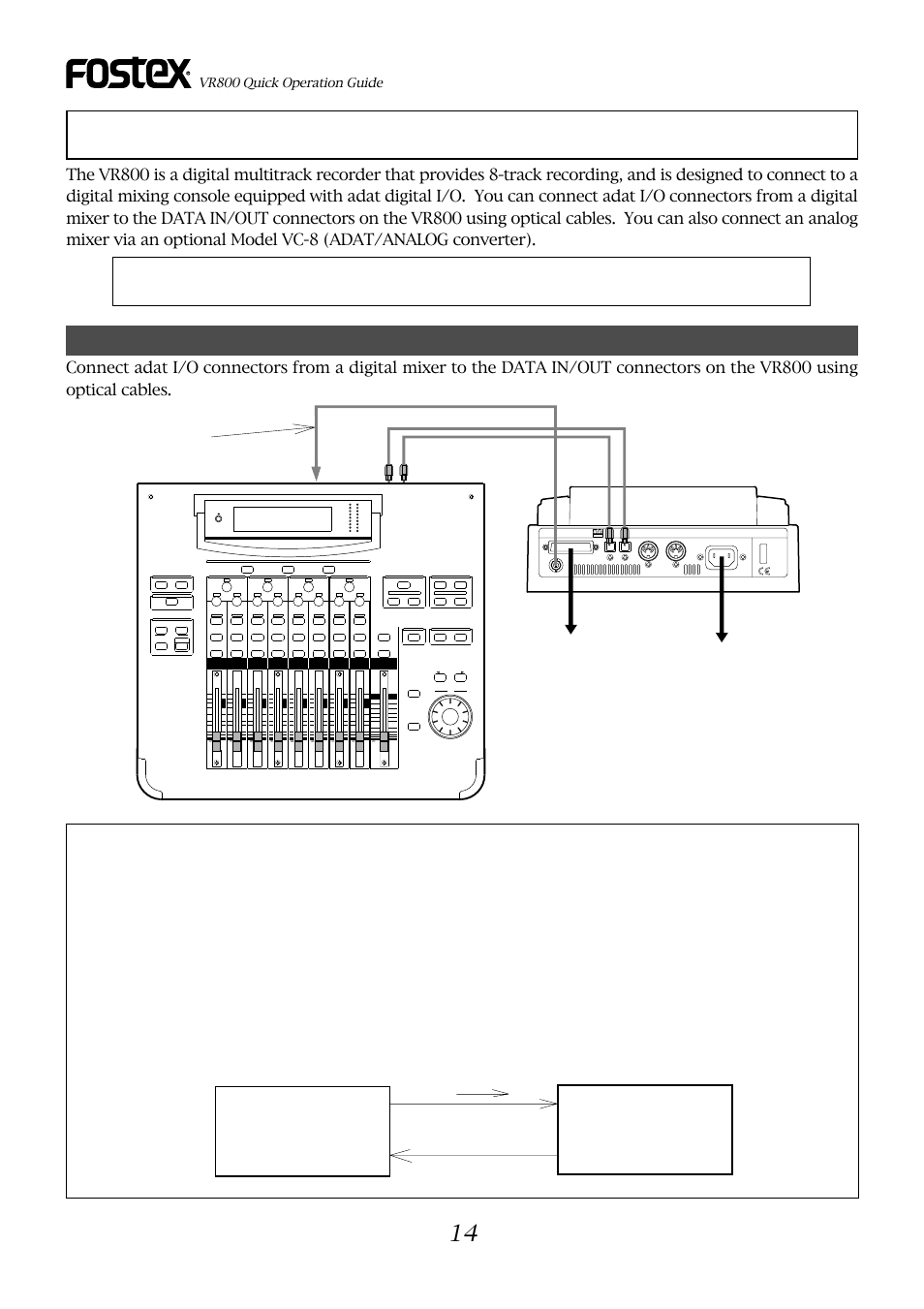 Connecting a mixer, Connecting a digital mixer equipped with adat i/o | Fostex VR800 User Manual | Page 14 / 24