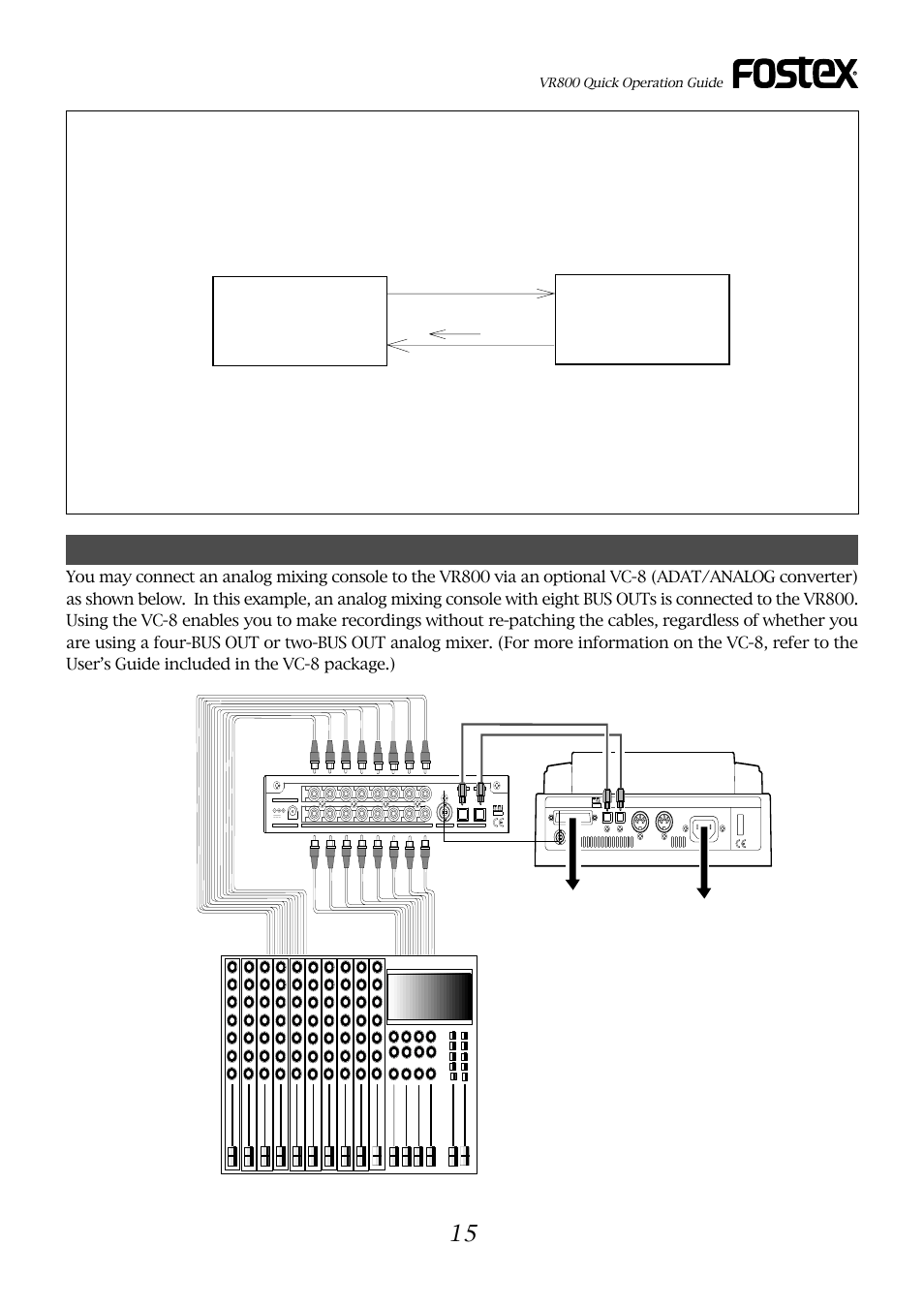 Connecting an analog mixing console, About changing the digital-in clock setting, Vr800 | Vc-8, Clock setting: internal, Digital-in clock: synchronous, Vr800 quick operation guide, Ac outlet current drive, Analog mixing console, Digital mixing console vr800 | Fostex VR800 User Manual | Page 15 / 24