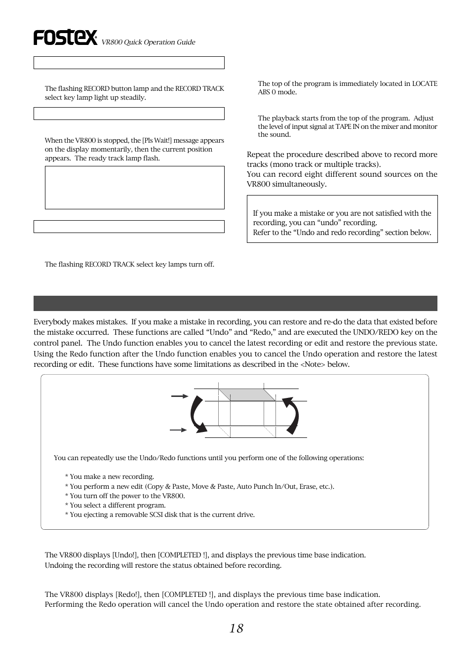 Undo and redo recording | Fostex VR800 User Manual | Page 18 / 24