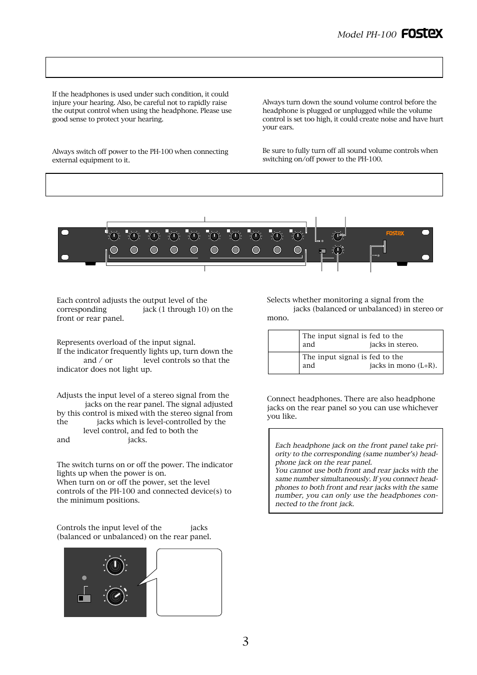Names and functions, Model ph-100, [phones] level controls [1 through 10 | [phones] jacks (1 through 10), [input (st, mono)] select switch, [input] level control, [power] switch/indicator, [aux in] level control, [peak] indicator, St mono | Fostex PH-100 User Manual | Page 3 / 8