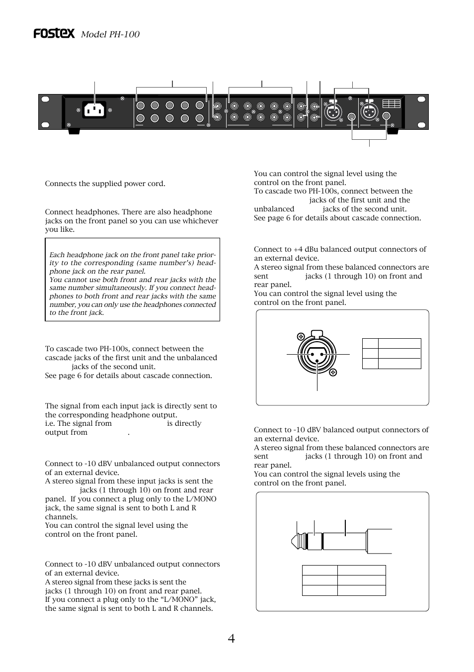 Model ph-100, [input (-10dbv)] jacks (l, r), [cascade out] jacks (l, r) | [ac in] connector, [input (-10dbv)] jacks (l/mono, r), [channel in] jacks (1 through 10), [aux in] jacks (l/mono, r), [input (+4dbu)] connector (l, r), Sleeve tip ring, [phones] jacks (1 through 10) | Fostex PH-100 User Manual | Page 4 / 8