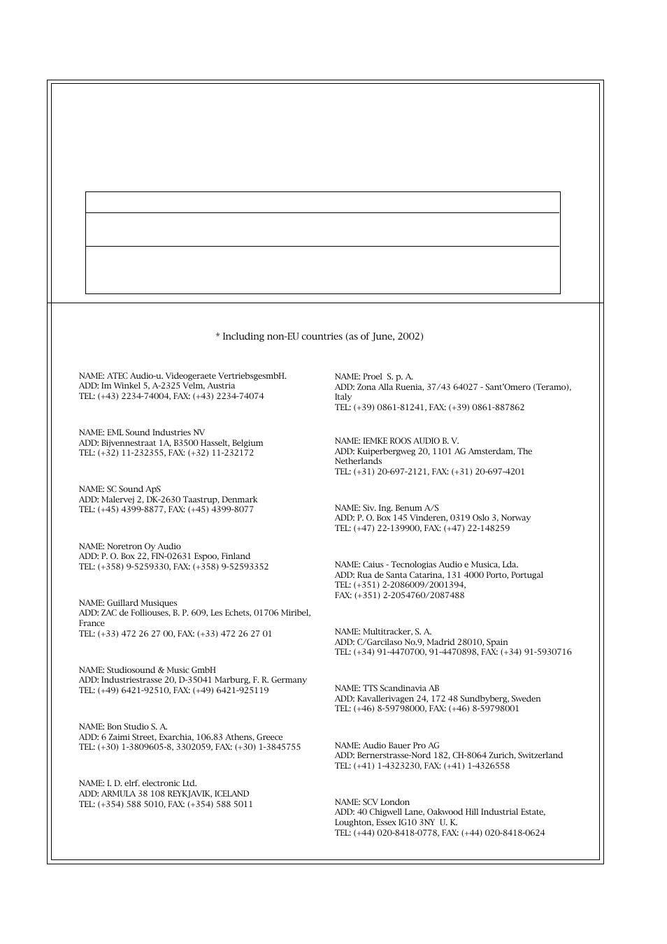 Declaration of ec directive, The affect of immunity on this equipment, Fostex distributors list in europe | Fostex PH-100 User Manual | Page 8 / 8