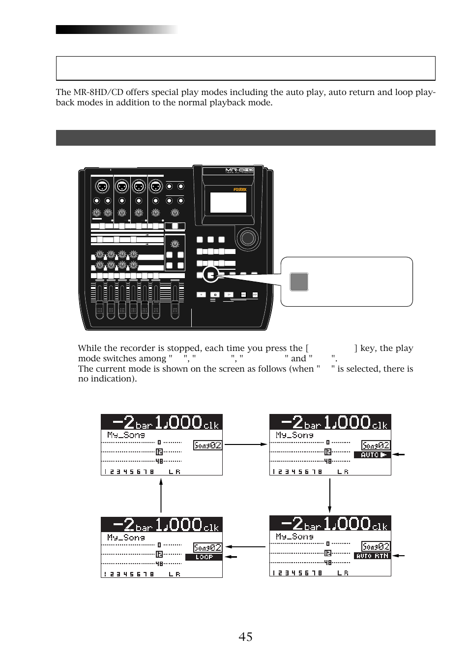 Play mode, Mr-8hd/cd, Selecting a play mode | Lighting | Fostex MR-8CD User Manual | Page 45 / 148