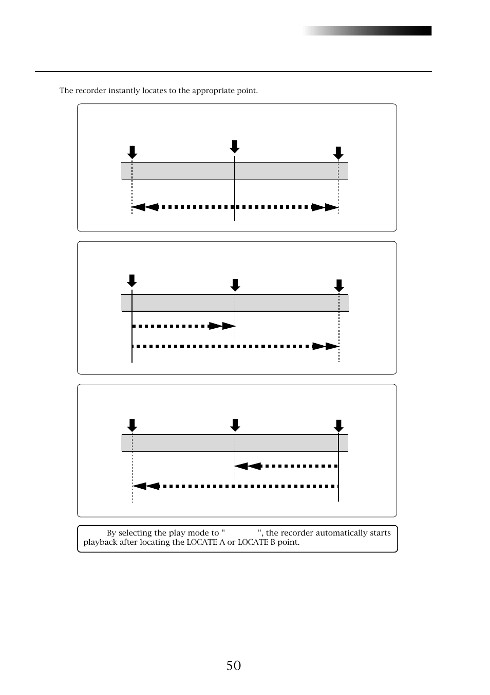 Mr-8hd/cd, Locating | Fostex MR-8CD User Manual | Page 50 / 148
