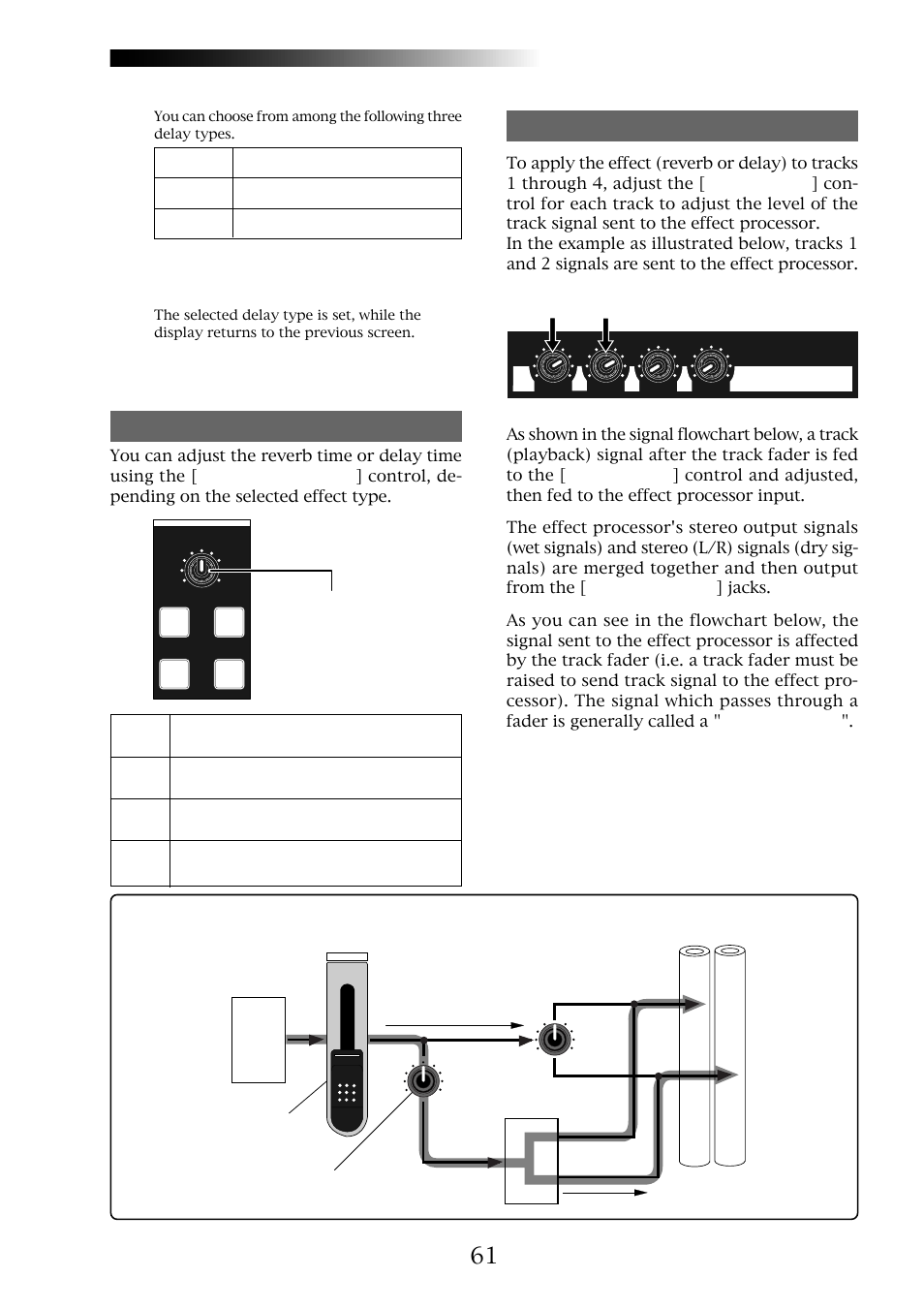 Mr-8hd/cd, Owner’s manual (using effects) | Fostex MR-8CD User Manual | Page 61 / 148