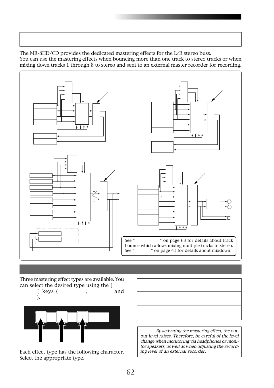 Using the mastering effects, Mr-8hd/cd, Selecting the desired effect type | Owner’s manual (using effects) | Fostex MR-8CD User Manual | Page 62 / 148