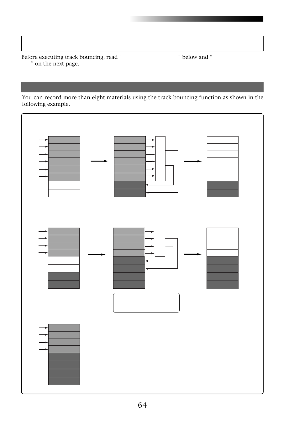 Preliminary knowledge | Fostex MR-8CD User Manual | Page 64 / 148