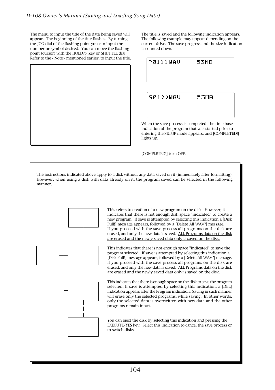 Press the execute/yes key again, Input the title then press the execute/yes key, Press the exit/no key or stop button | Fostex D-108 User Manual | Page 104 / 141