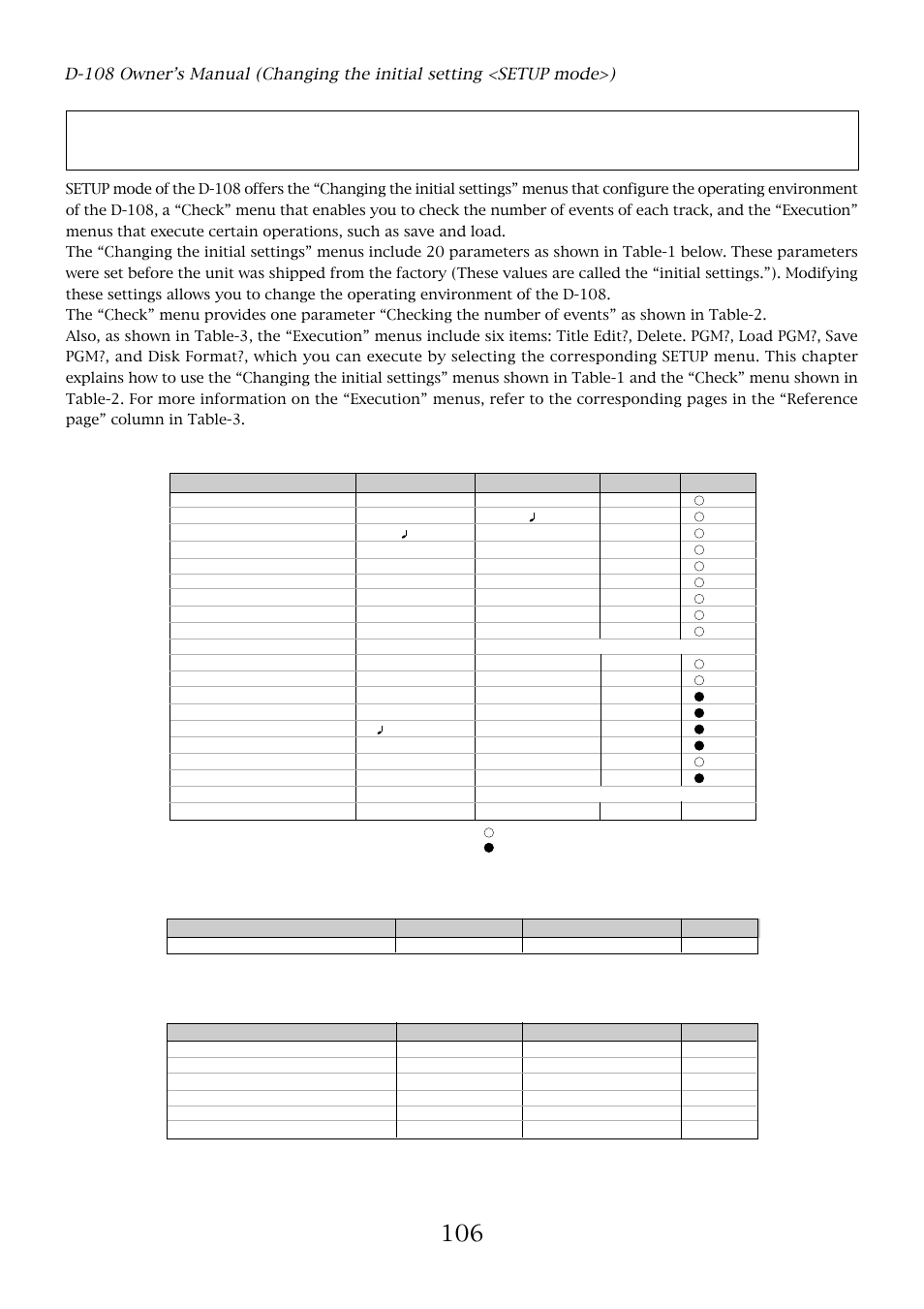 Changing the initial settings (setup mode) | Fostex D-108 User Manual | Page 106 / 141