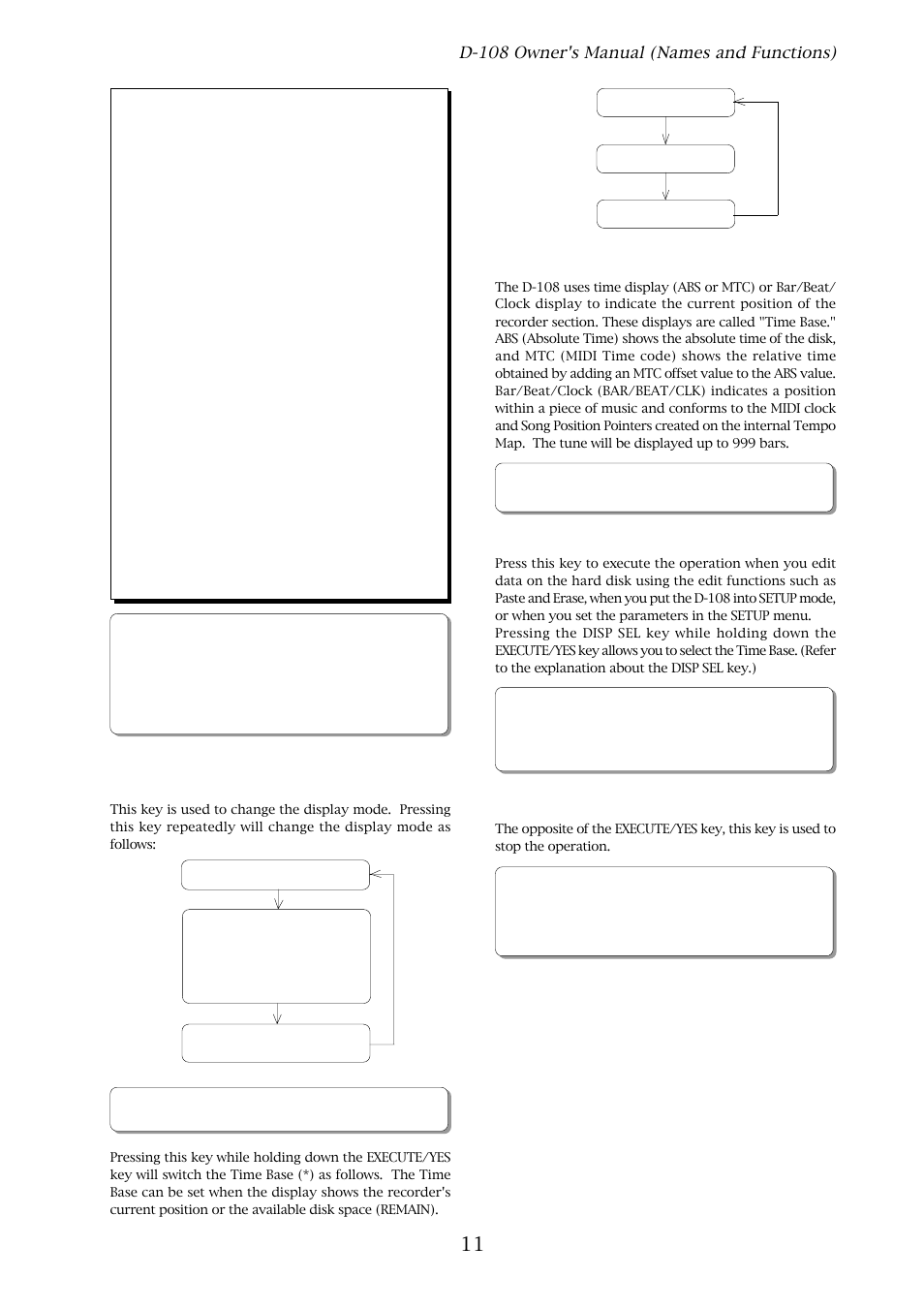 Fostex D-108 User Manual | Page 11 / 141