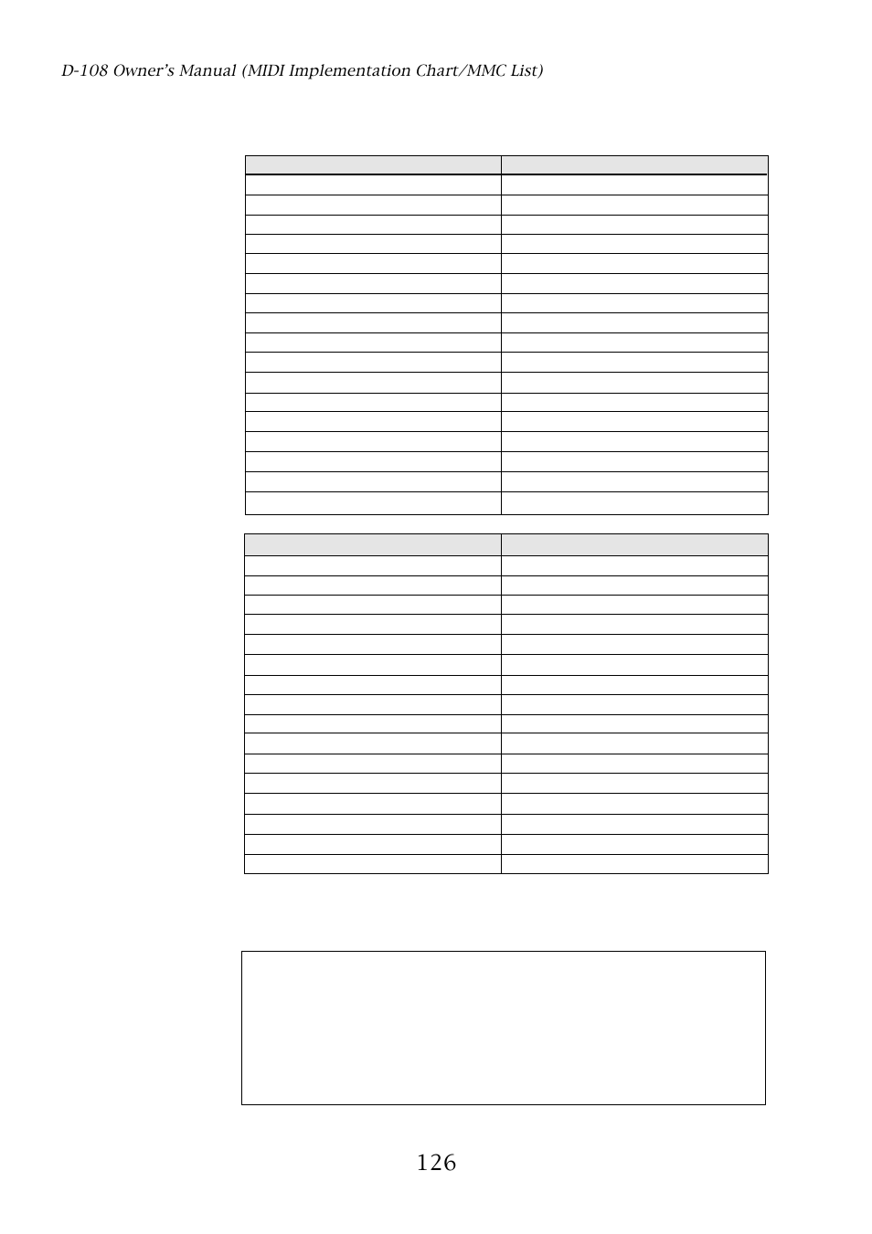 Mmc command list, Inquiry message list | Fostex D-108 User Manual | Page 126 / 141