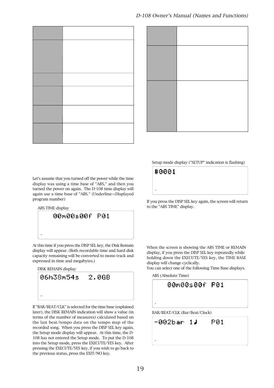 Switching the display using the disp sel key, D-108 owner's manual (names and functions) | Fostex D-108 User Manual | Page 19 / 141