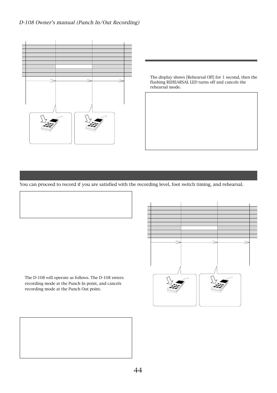 Manual punch in/out take, Cancelling rehearsal mode, Caution after punch out | Hint, D-108 owner’s manual (punch in/out recording) | Fostex D-108 User Manual | Page 44 / 141