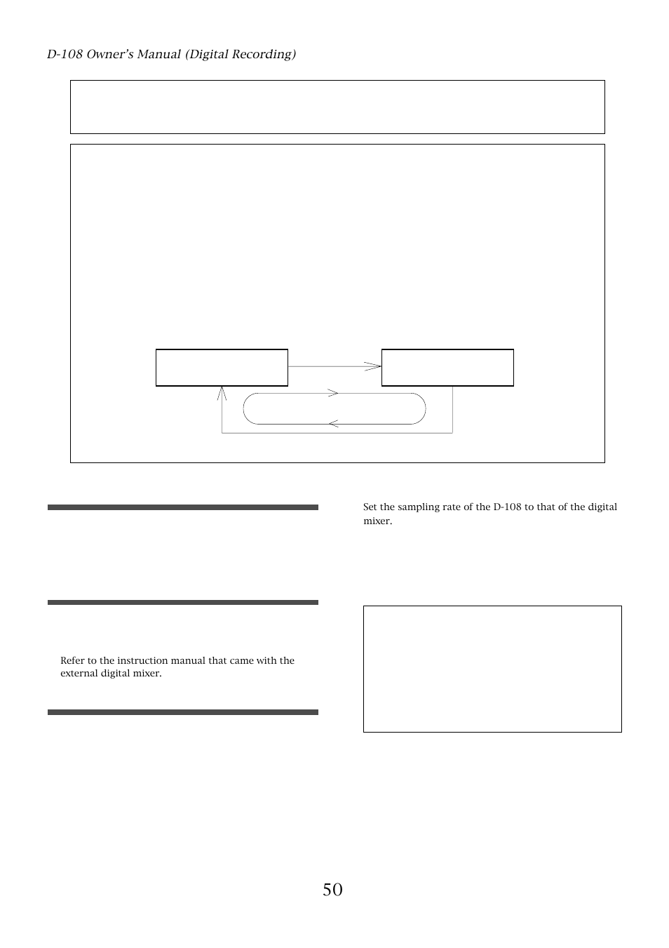 Connecting a digital mixer, Setting a digital mixer, Setting the d-108 | Fostex D-108 User Manual | Page 50 / 141