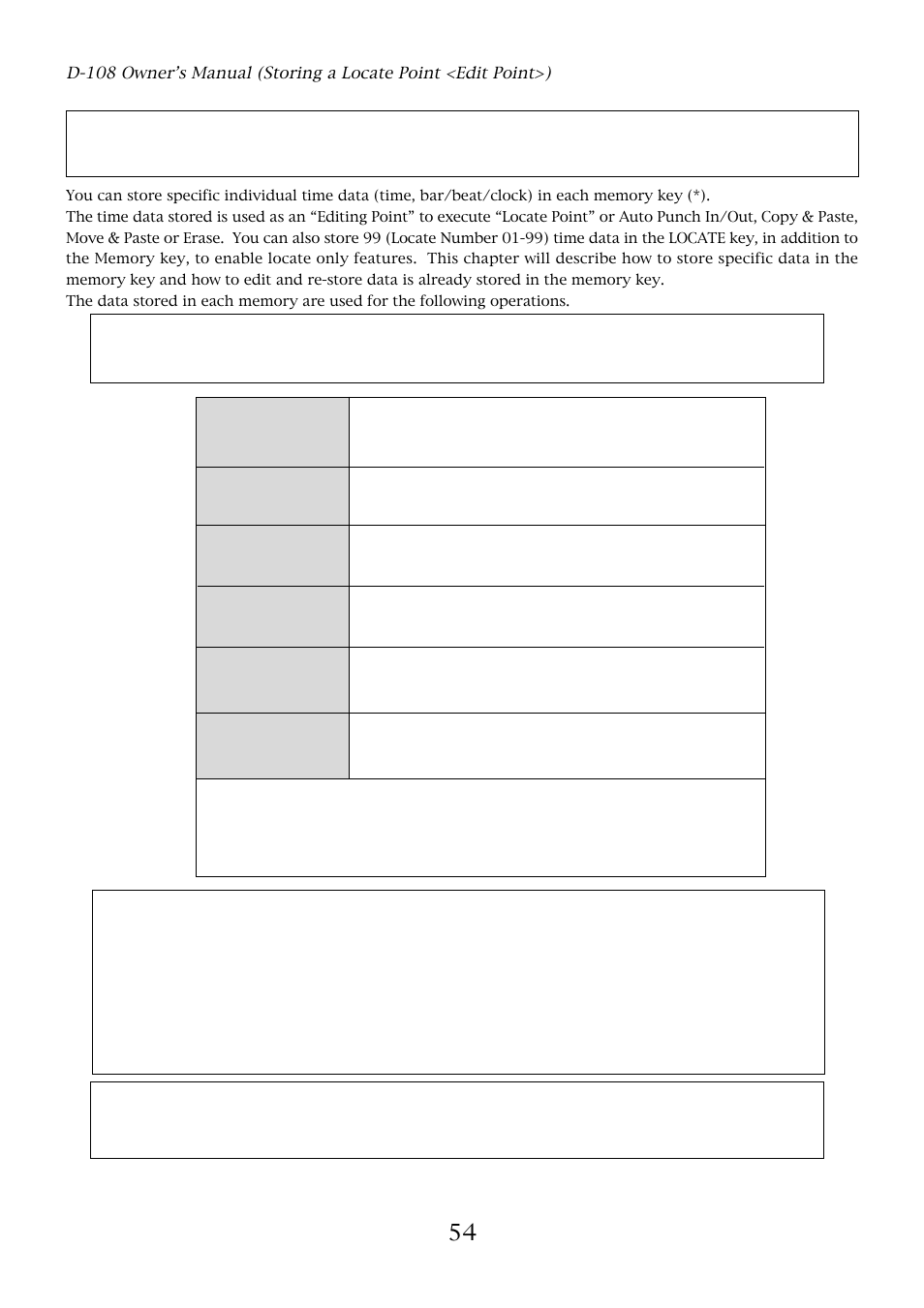 Storing a locate point (edit point) | Fostex D-108 User Manual | Page 54 / 141