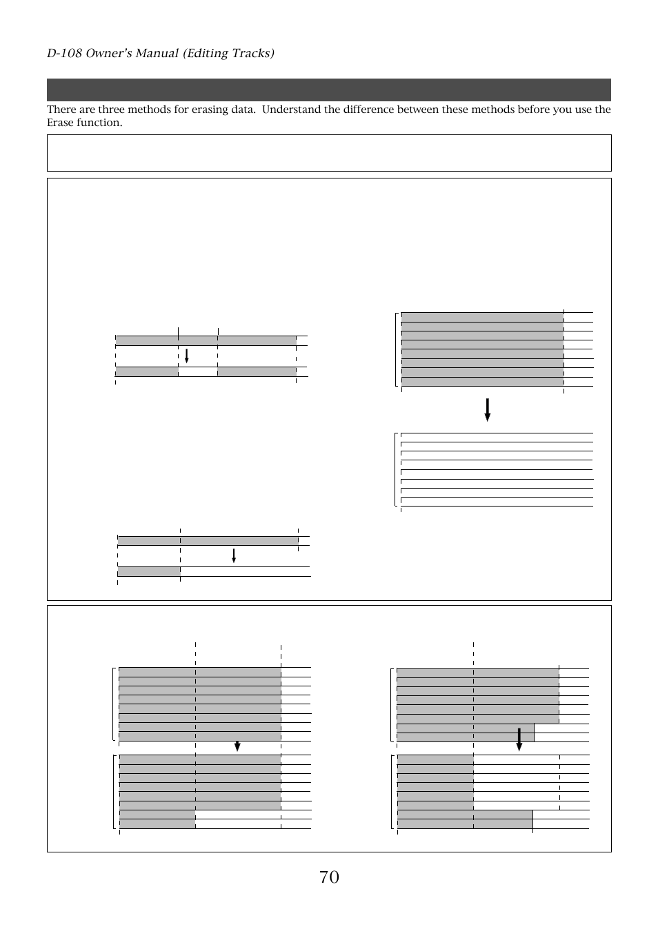 Erase, D-108 owner’s manual (editing tracks), Erasing data from a specified point to rec end | Erasing specific program data (program erase) | Fostex D-108 User Manual | Page 70 / 141