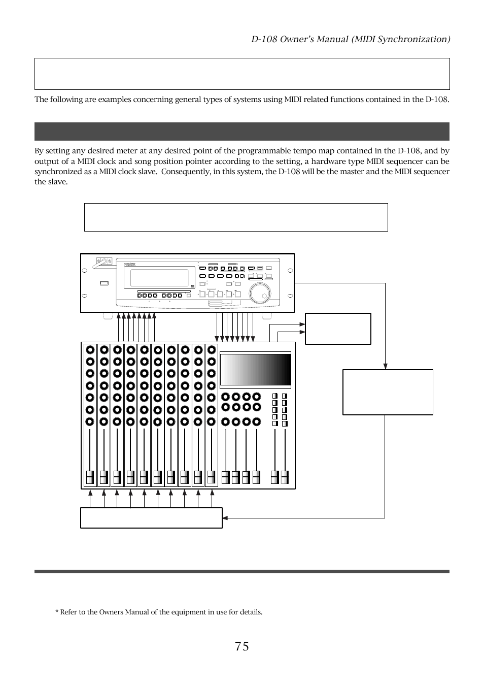 Midi sync function, Midi clock sync system, D-108 owner’s manual (midi synchronization) | Optical, Midi clock & song position pointer | Fostex D-108 User Manual | Page 75 / 141