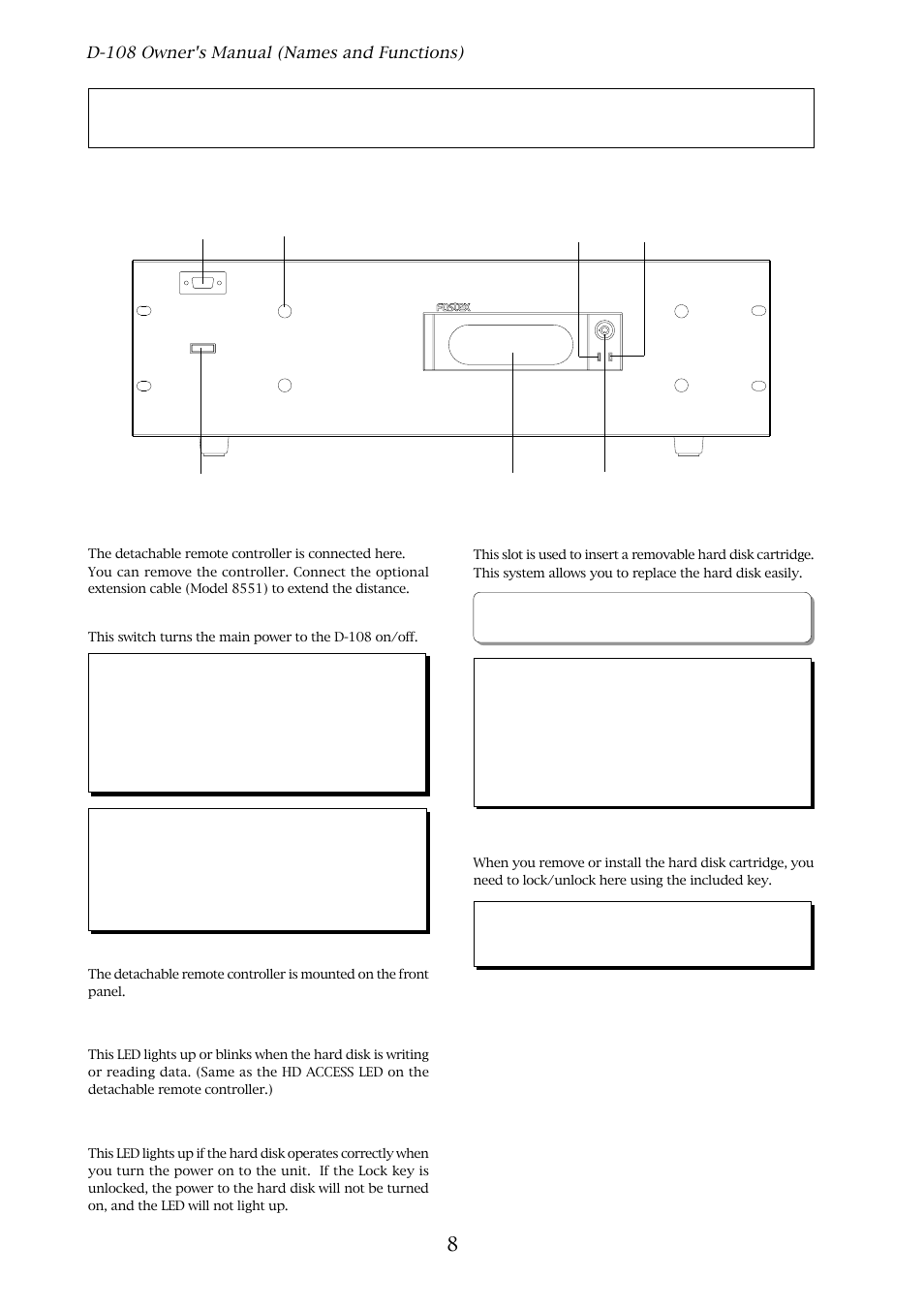 Names and functions | Fostex D-108 User Manual | Page 8 / 141