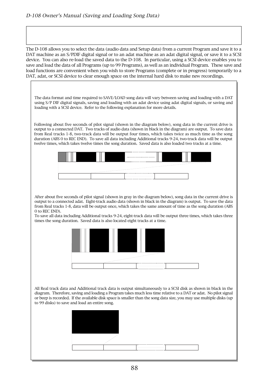 Saving and loading data, About saved and loaded data | Fostex D-108 User Manual | Page 88 / 141