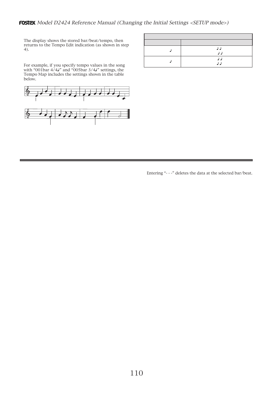 Modifying (or deleting) stored tempo settings | Fostex D2424 User Manual | Page 110 / 147