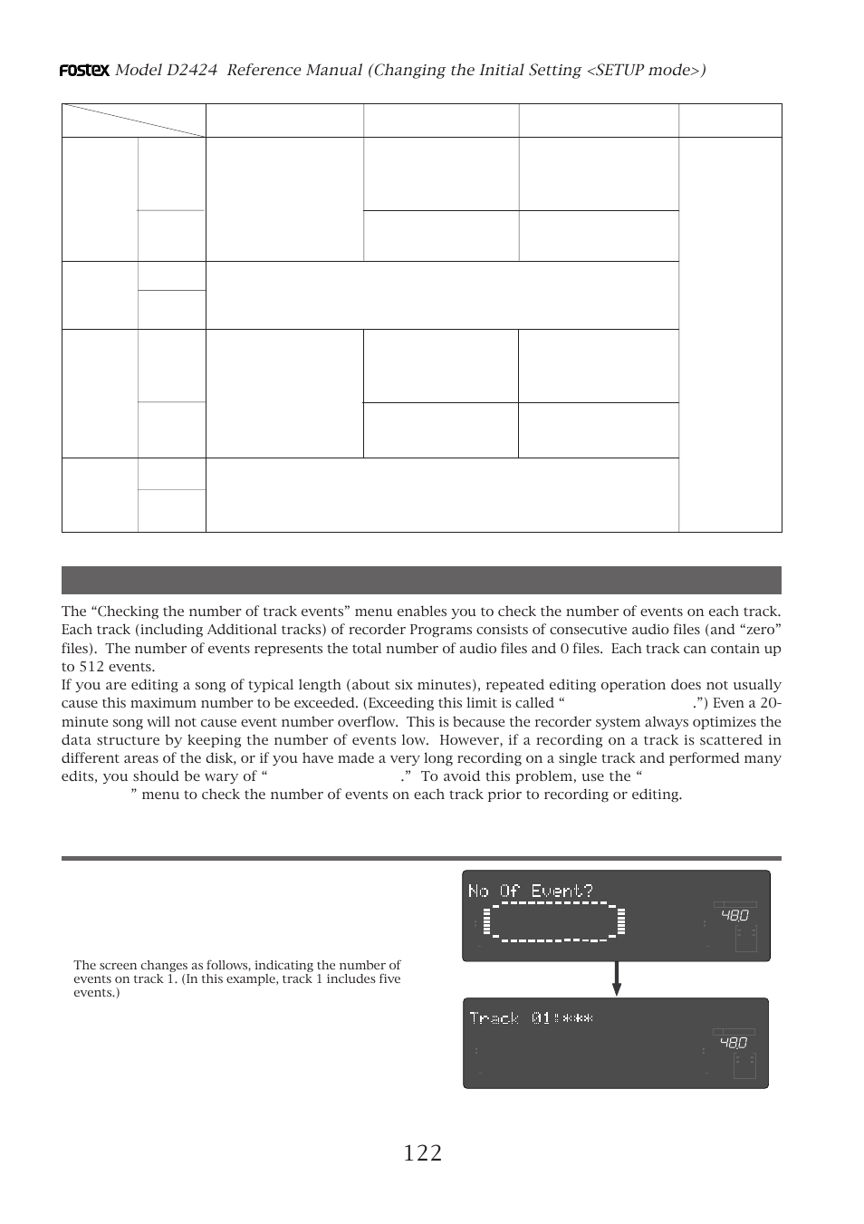 Checking the number of track events, Int auto word video, Spdif :async spdif :sync adat :async adat :sync | D. in ?] setting [clock sel ?] setting | Fostex D2424 User Manual | Page 122 / 147