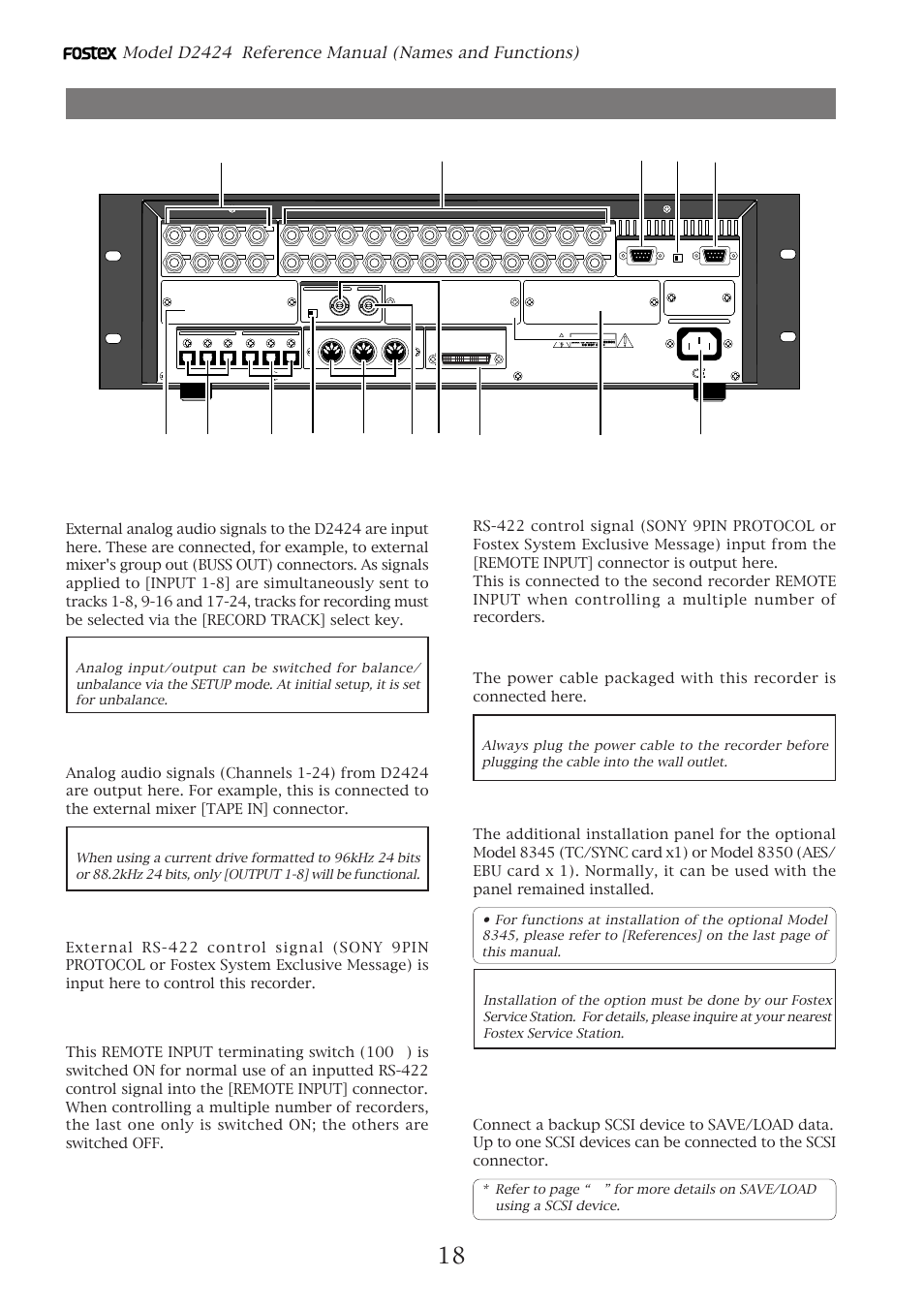 Rear panel section, Optional panel, Analog input jack | Ac in connector, Remote thru connector, Remote input terminating switch, Remote input connector, Scsi connector [scsi, Analog output jack, Model d2424 reference manual (names and functions) | Fostex D2424 User Manual | Page 18 / 147