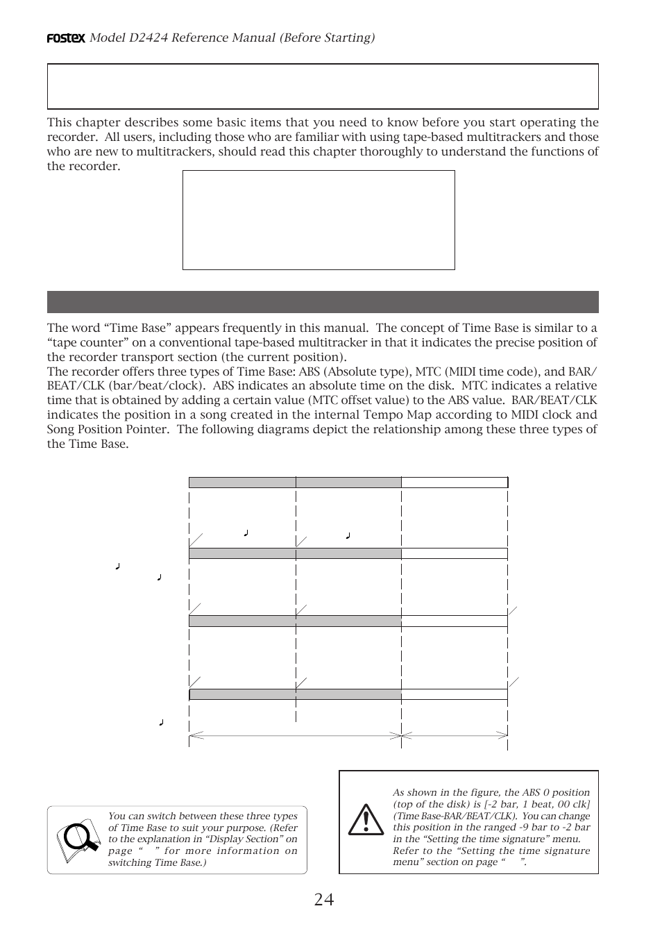 Before starting, Time base, Model d2424 reference manual (before starting) | Fostex D2424 User Manual | Page 24 / 147