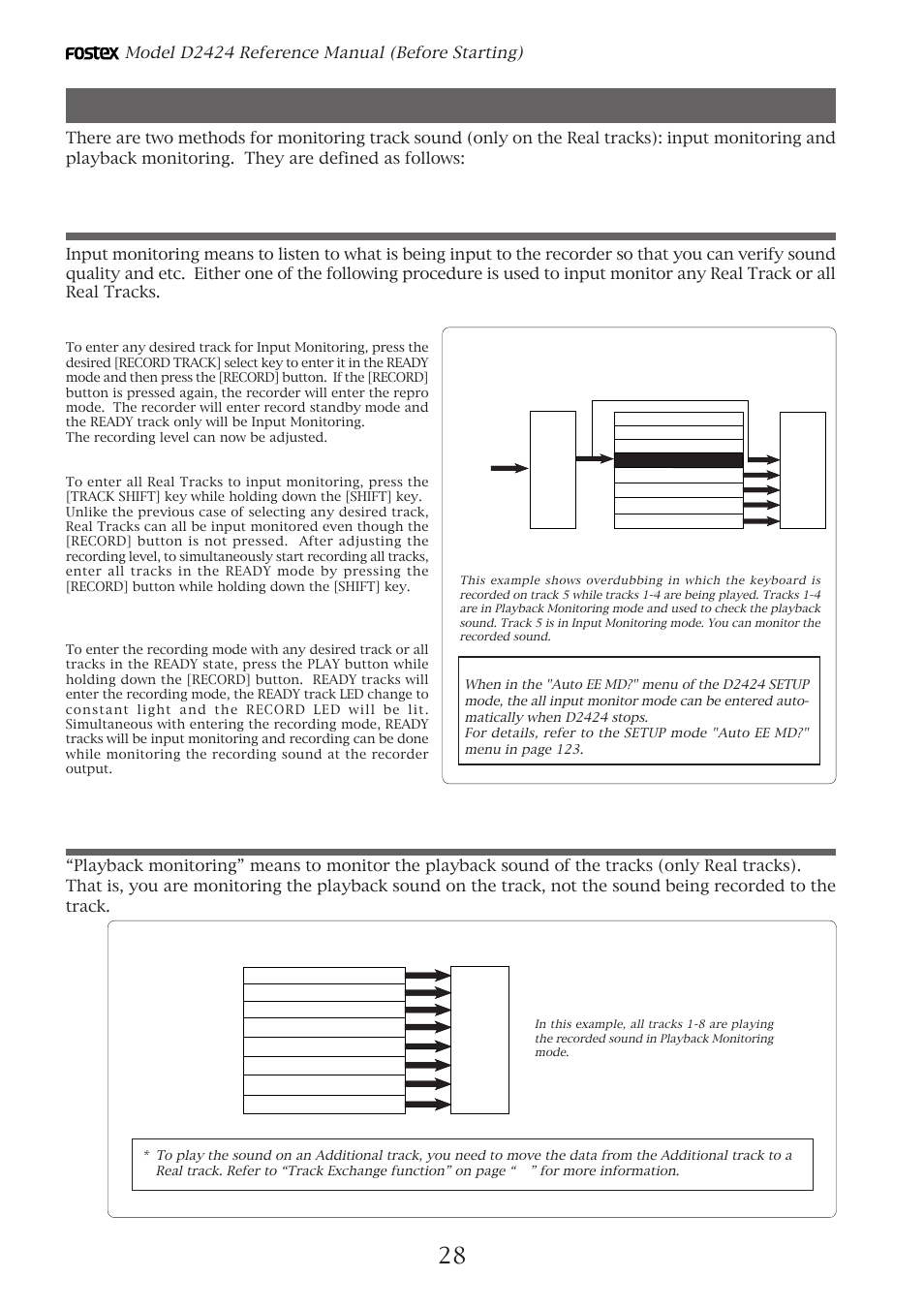 Input monitoring and playback monitoring, Input monitoring, Playback monitoring | Model d2424 reference manual (before starting), Entering all real tracks to input monitoring | Fostex D2424 User Manual | Page 28 / 147