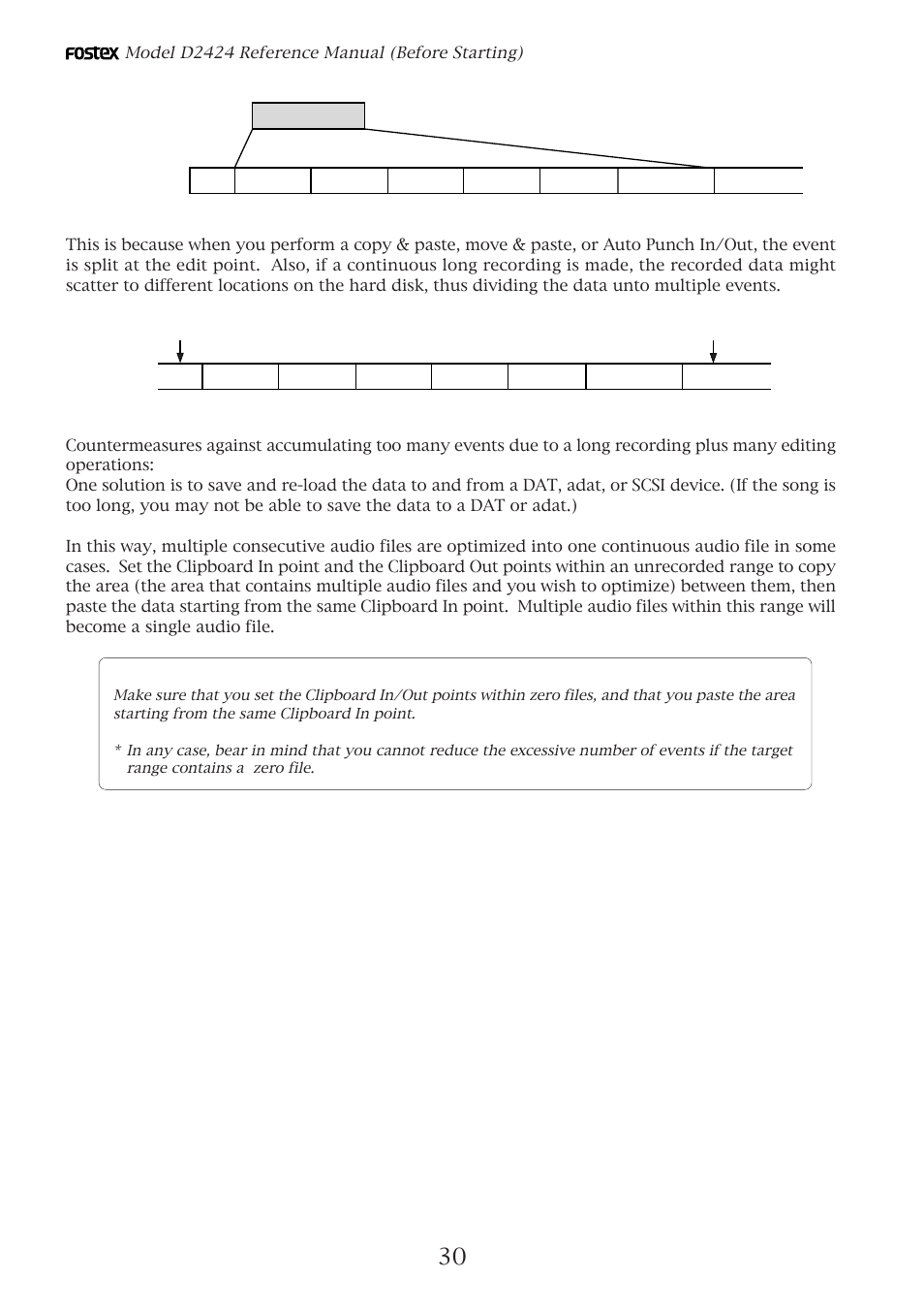 Fostex D2424 User Manual | Page 30 / 147