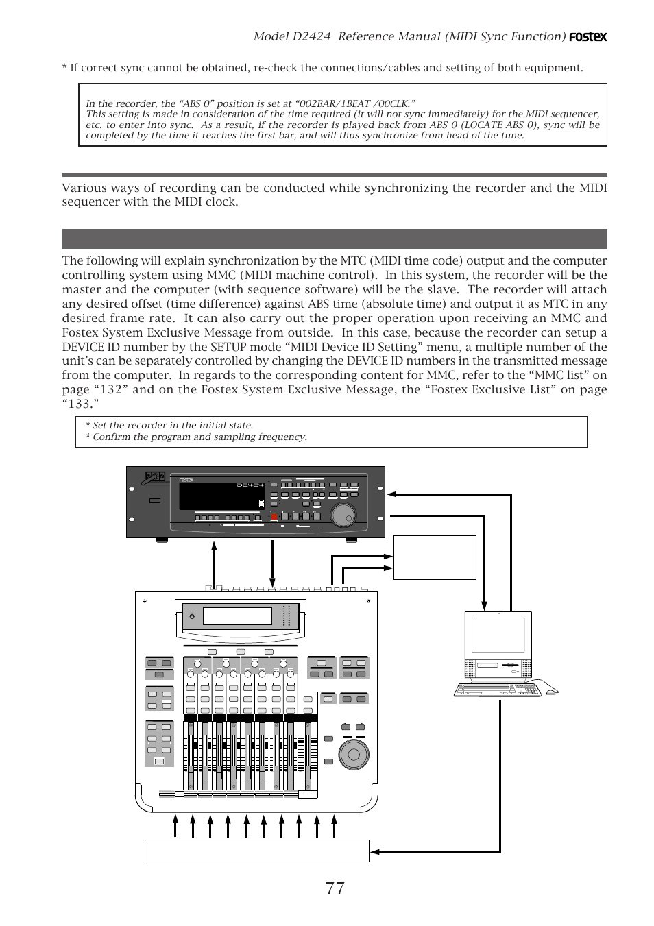 Execution of recording, Mtc sync/midi machine control system, Model d2424 reference manual (midi sync function) | Fostex D2424 User Manual | Page 77 / 147