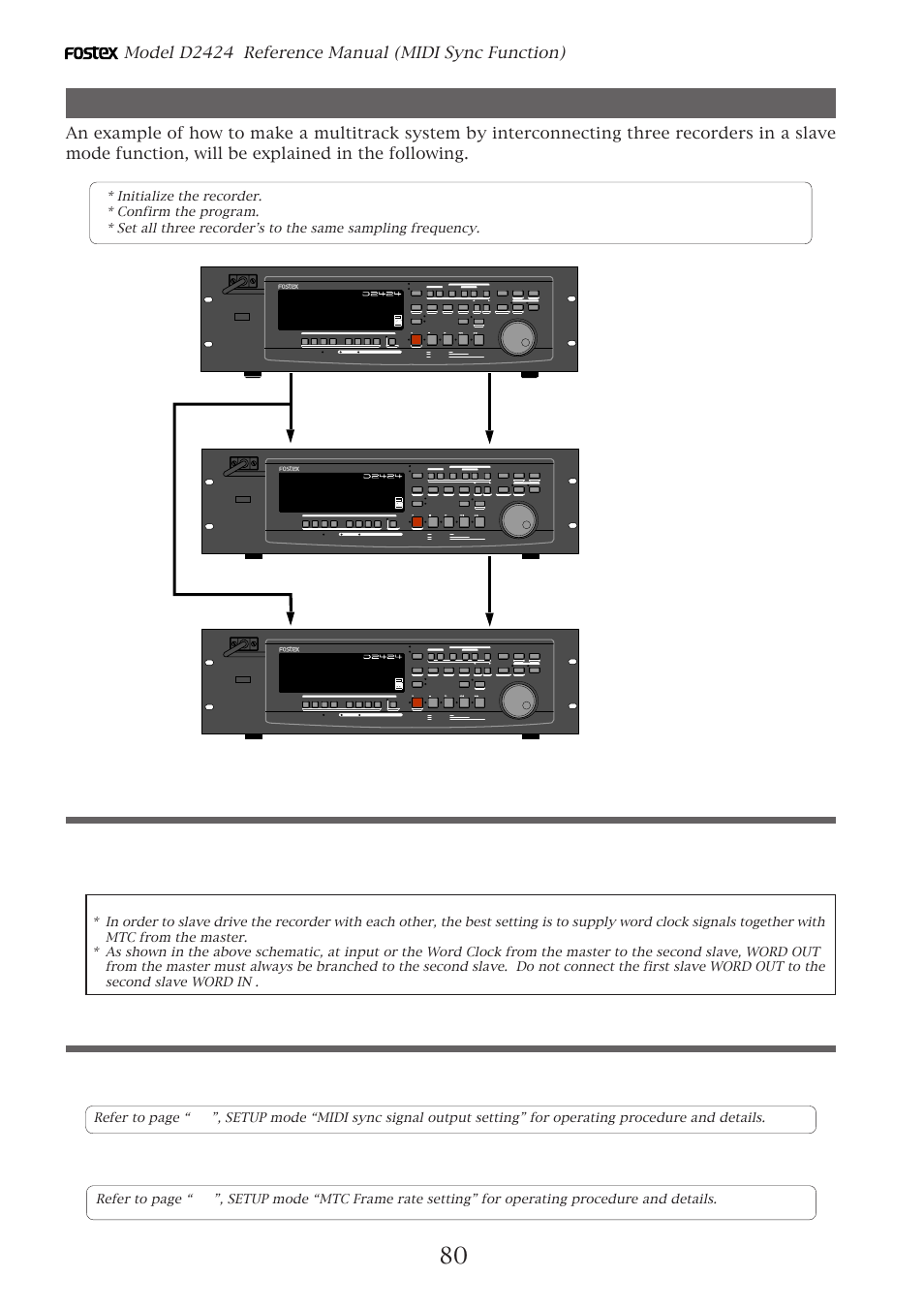 Multitrack system by the slave mode, Equipment interconnections, Setup of the recorder (#1): <master | 80 multitrack system by the slave mode, Model d2424 reference manual (midi sync function), Hold, All input all ready, Preview, Shift | Fostex D2424 User Manual | Page 80 / 147