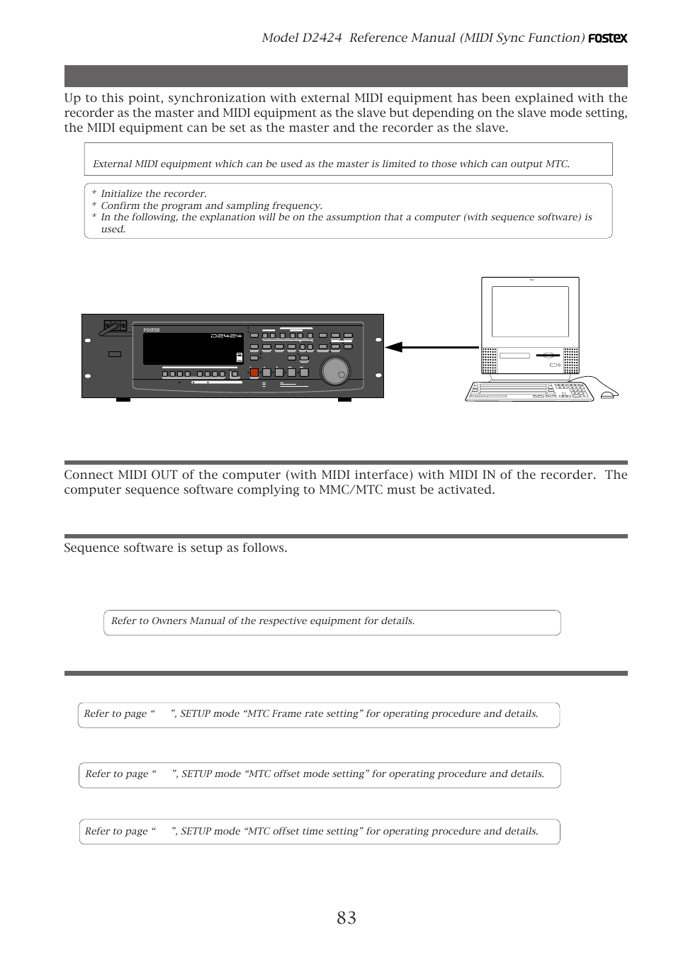 Connection to external equipment, Setup of external equipment, Setup of the unit | Model d2424 reference manual (midi sync function), Sequence software is setup as follows, Hold, All input all ready, Preview, Shift, Slave> <master | Fostex D2424 User Manual | Page 83 / 147
