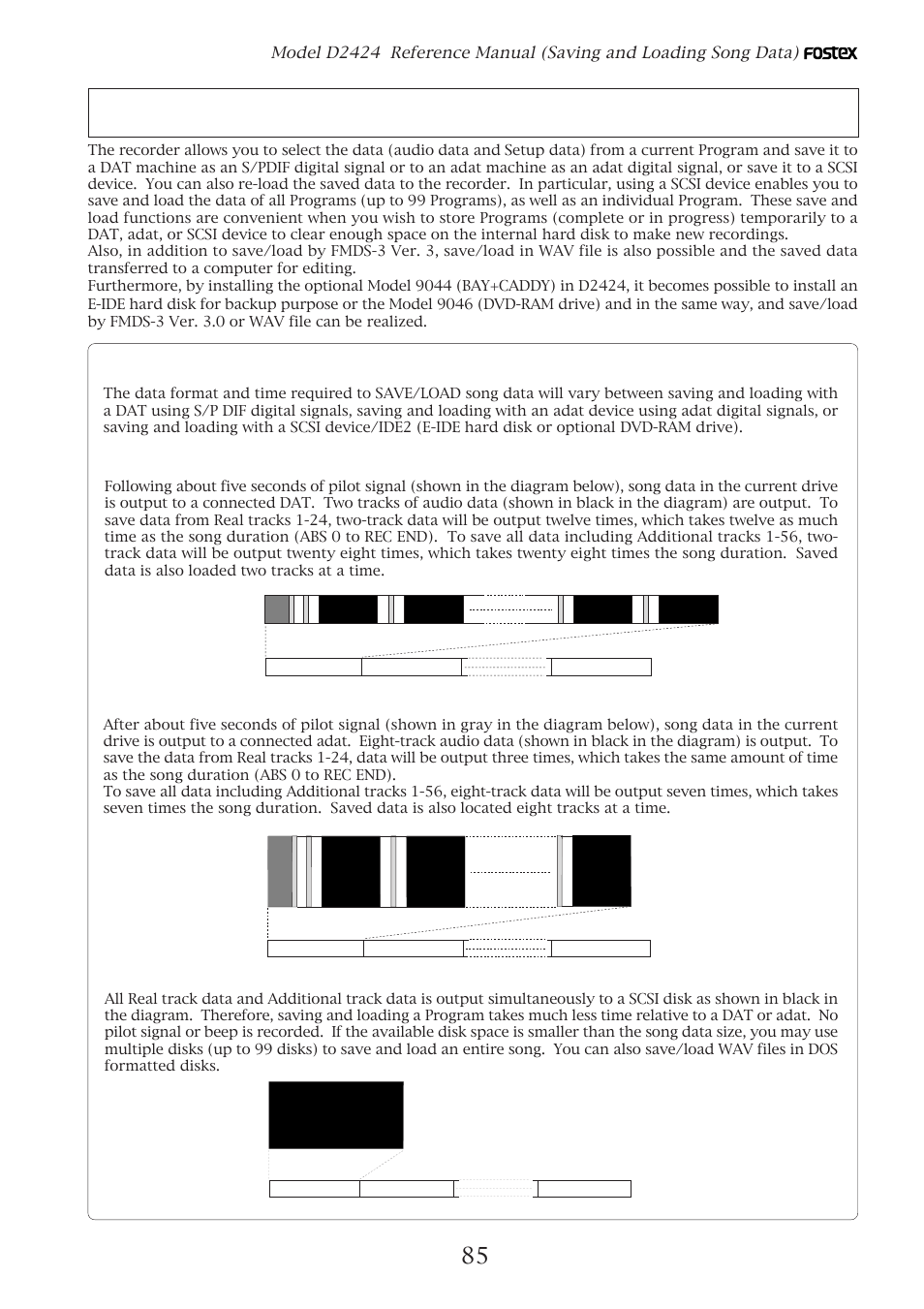 Saving and loading song data, About saved and loaded data, Trk 1 ~ 56 | Fostex D2424 User Manual | Page 85 / 147