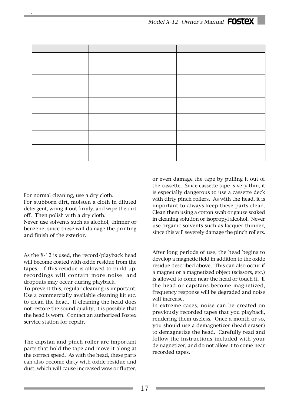 Troubleshooting, Maintenance | Fostex X-12 User Manual | Page 17 / 20