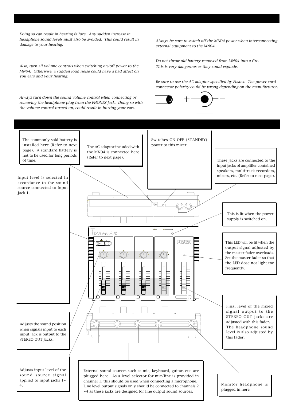 Names and functions of the controls, Dc in 9v, Master fader | Phones jack, Input jacks 1 ~ 4, Power led, Level selector switch, Peak led, Use an ac adaptor specified by fostex, Dc in jack | Fostex Manual MN04 User Manual | Page 2 / 4