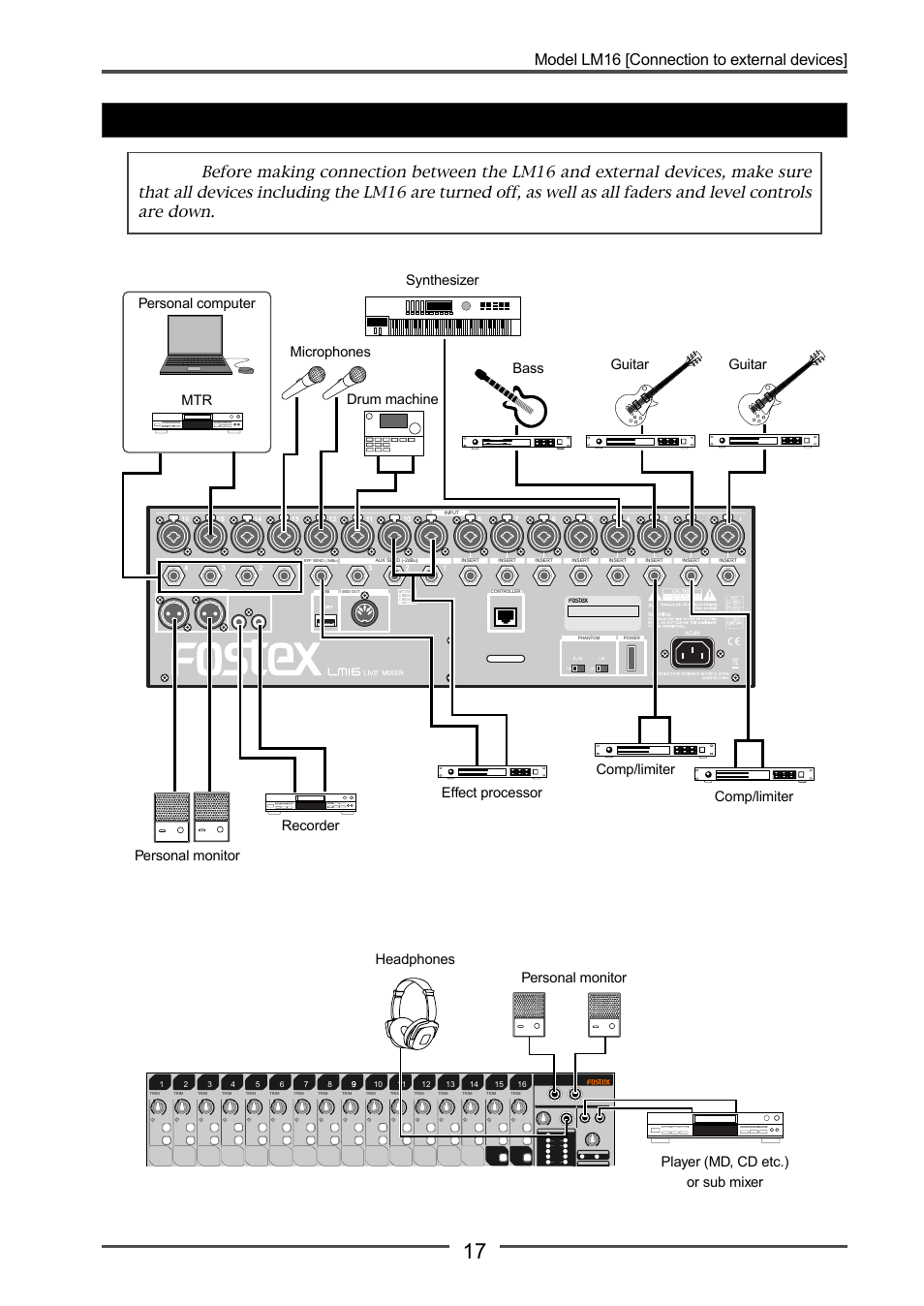 Connection example (home recording), Model lm16 [connection to external devices | Fostex LM16 User Manual | Page 17 / 48