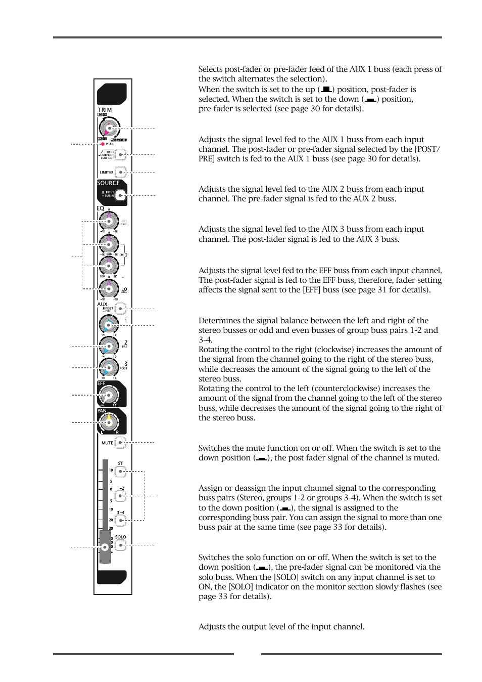 Fostex LM16 User Manual | Page 21 / 48