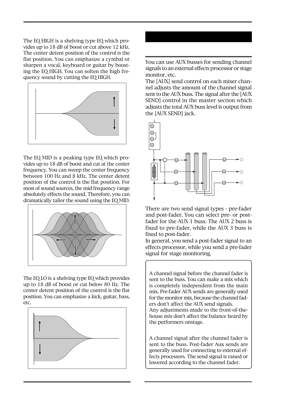 Using an external effect processor, Eq high, Eq mid | Eq lo, Using aux 1, 2 and 3, Pre-fader, Post-fader, Model lm16 [mixer basics | Fostex LM16 User Manual | Page 30 / 48