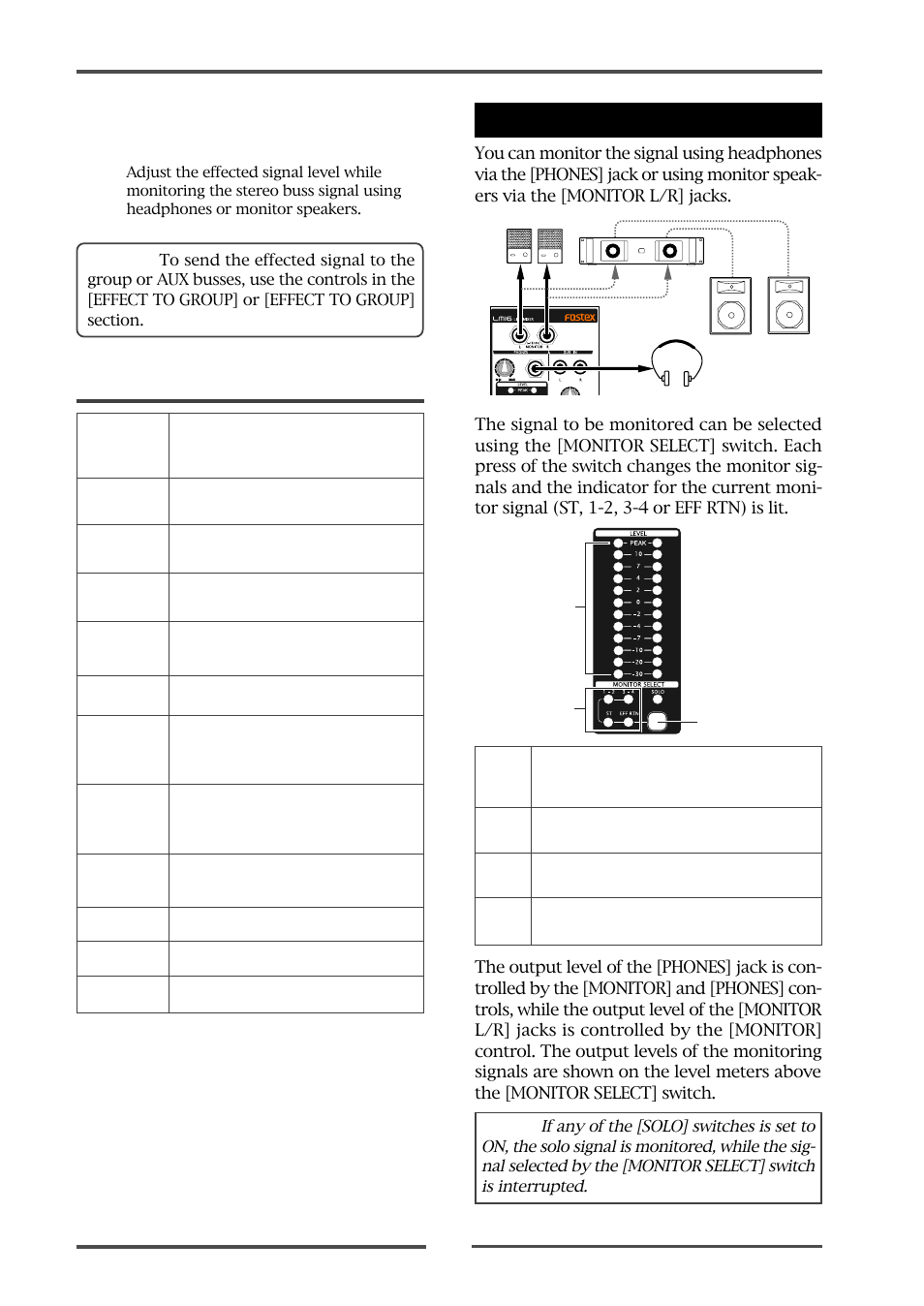 Monitoring | Fostex LM16 User Manual | Page 32 / 48