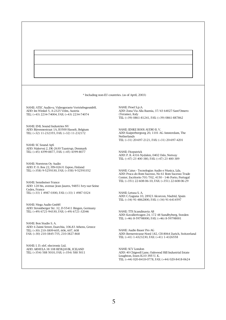 Declaration of ec directive | Fostex 9047 User Manual | Page 5 / 6