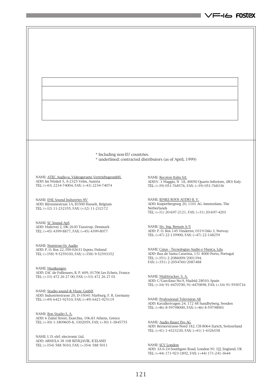 Declaration of ec directive, Fostex distributors list in europe, The affect of immunity on this equipment | Fostex VF-16 User Manual | Page 121 / 122