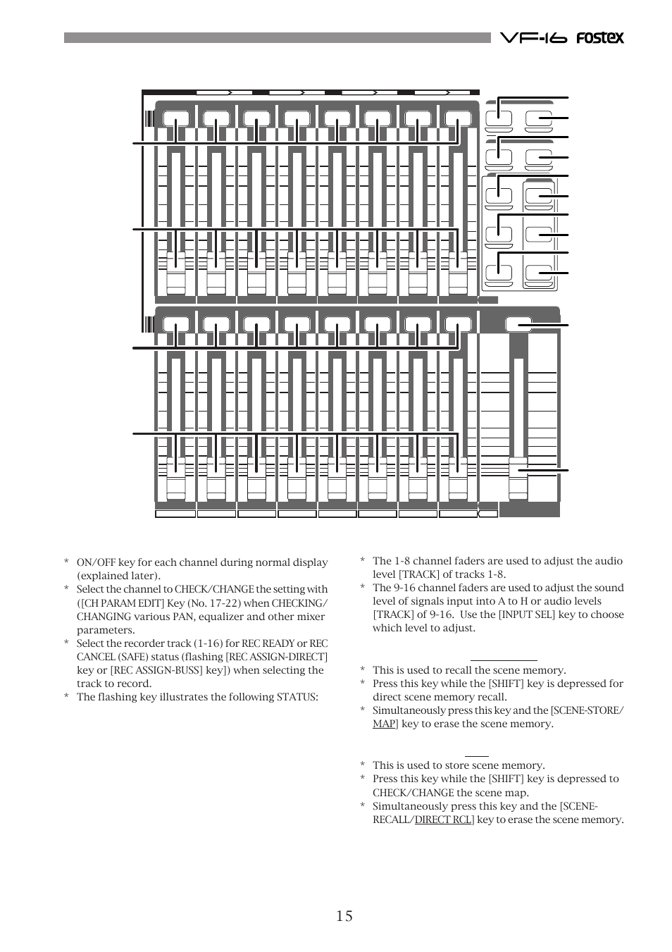 [ch status/ch sel] key: channels 1-16, Channel fader: channels 1-16, [scene-recall/direct rcl] key | [scene-store/map] key | Fostex VF-16 User Manual | Page 15 / 122