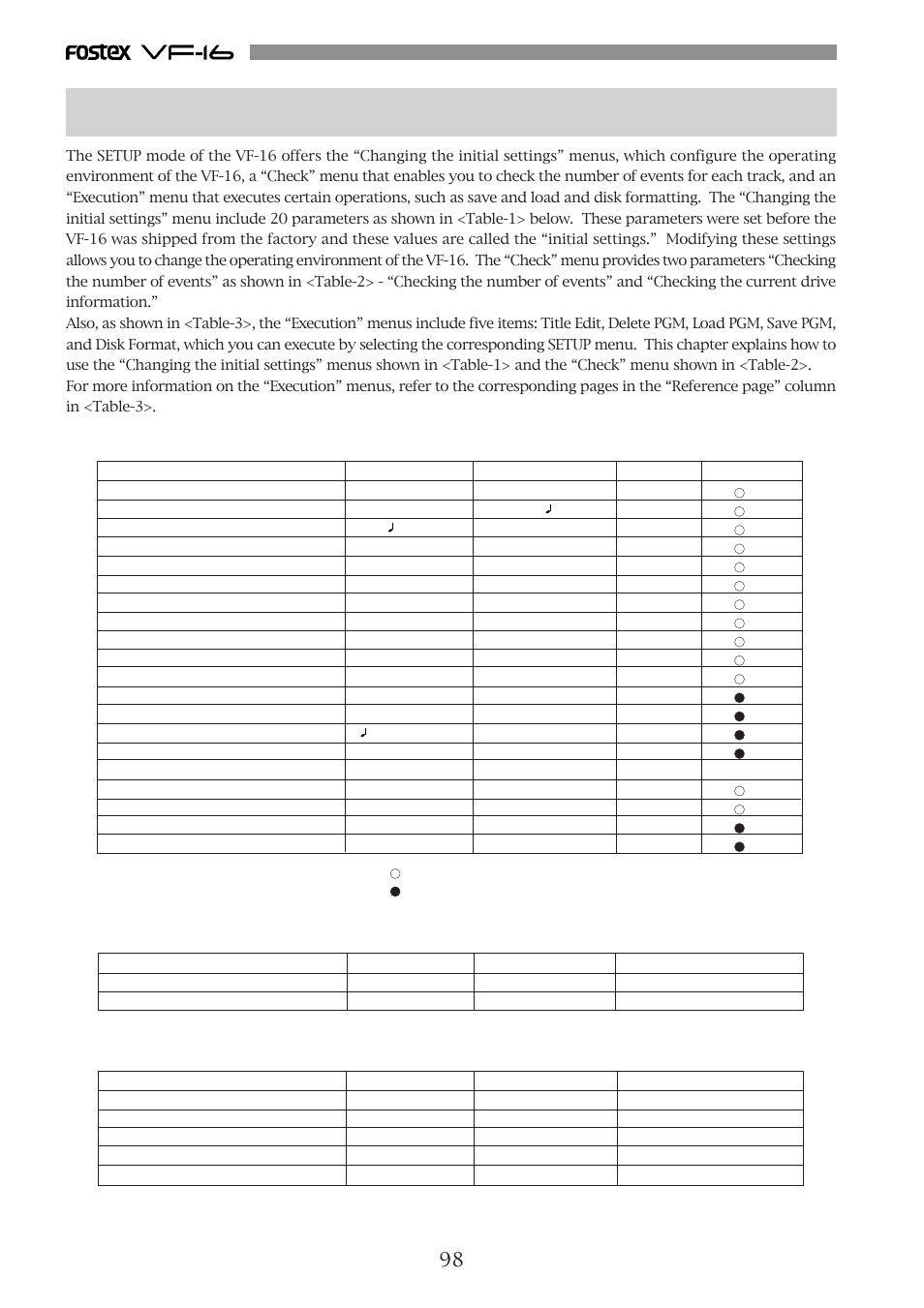 Chapter 7 setup mode | Fostex VF-16 User Manual | Page 98 / 122