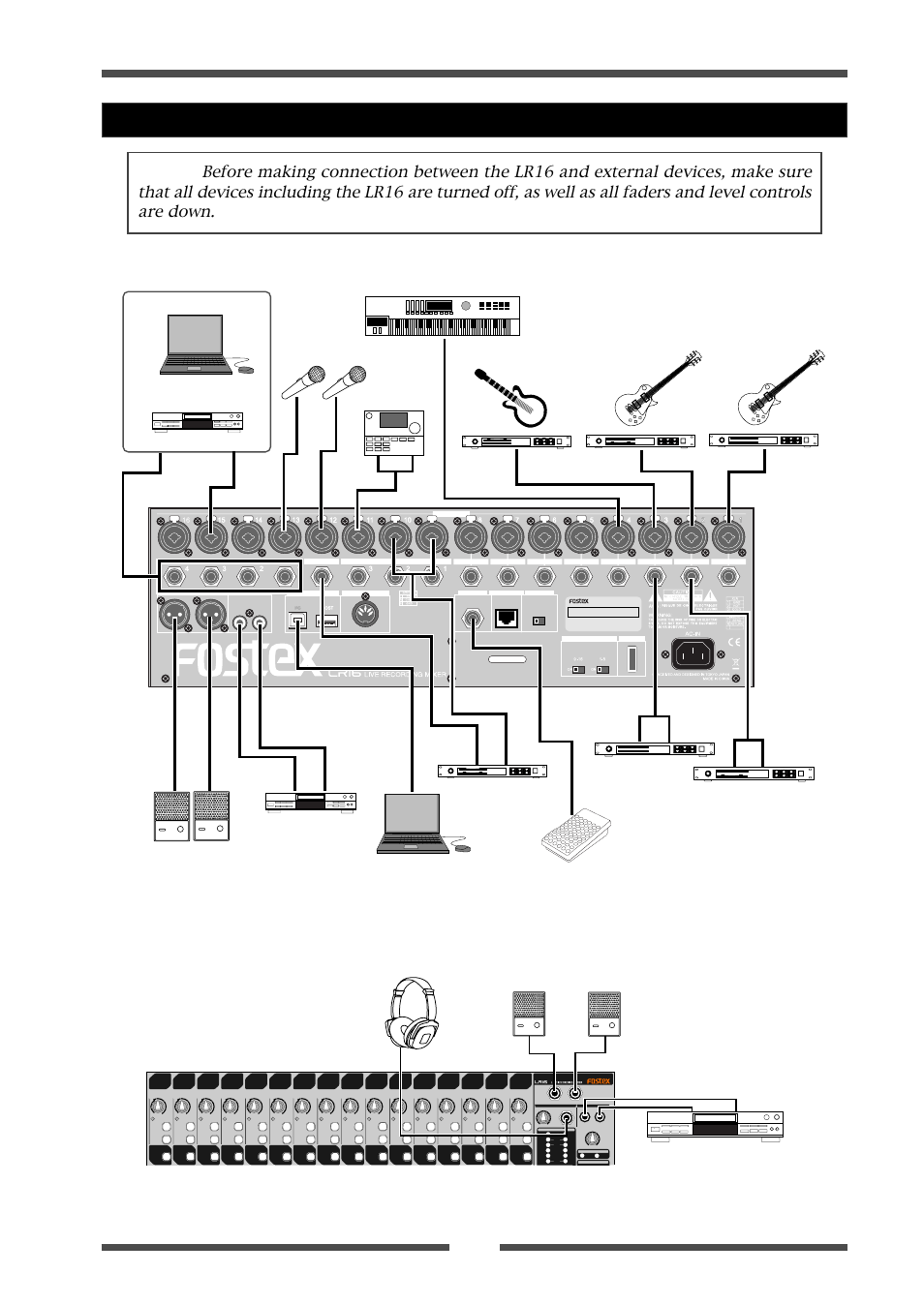 Connection example (home recording), Model lr16 [connection to external devices | Fostex LIVE RECORDING MIXER LR16 User Manual | Page 19 / 92
