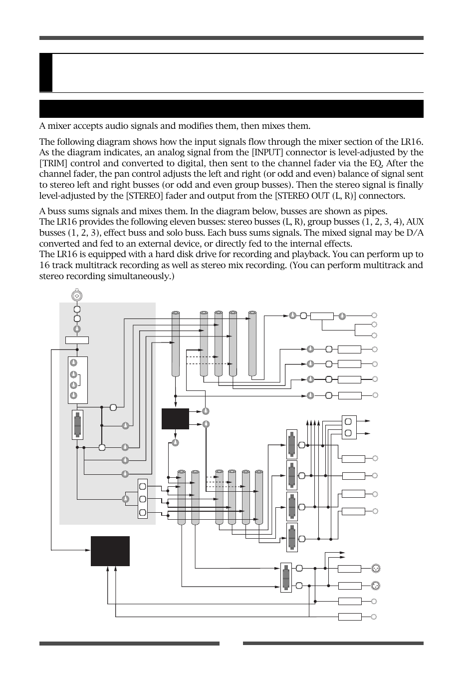Mixer basics, Signal flow of the mixer, Model lr16 [mixer functions | Fostex LIVE RECORDING MIXER LR16 User Manual | Page 34 / 92