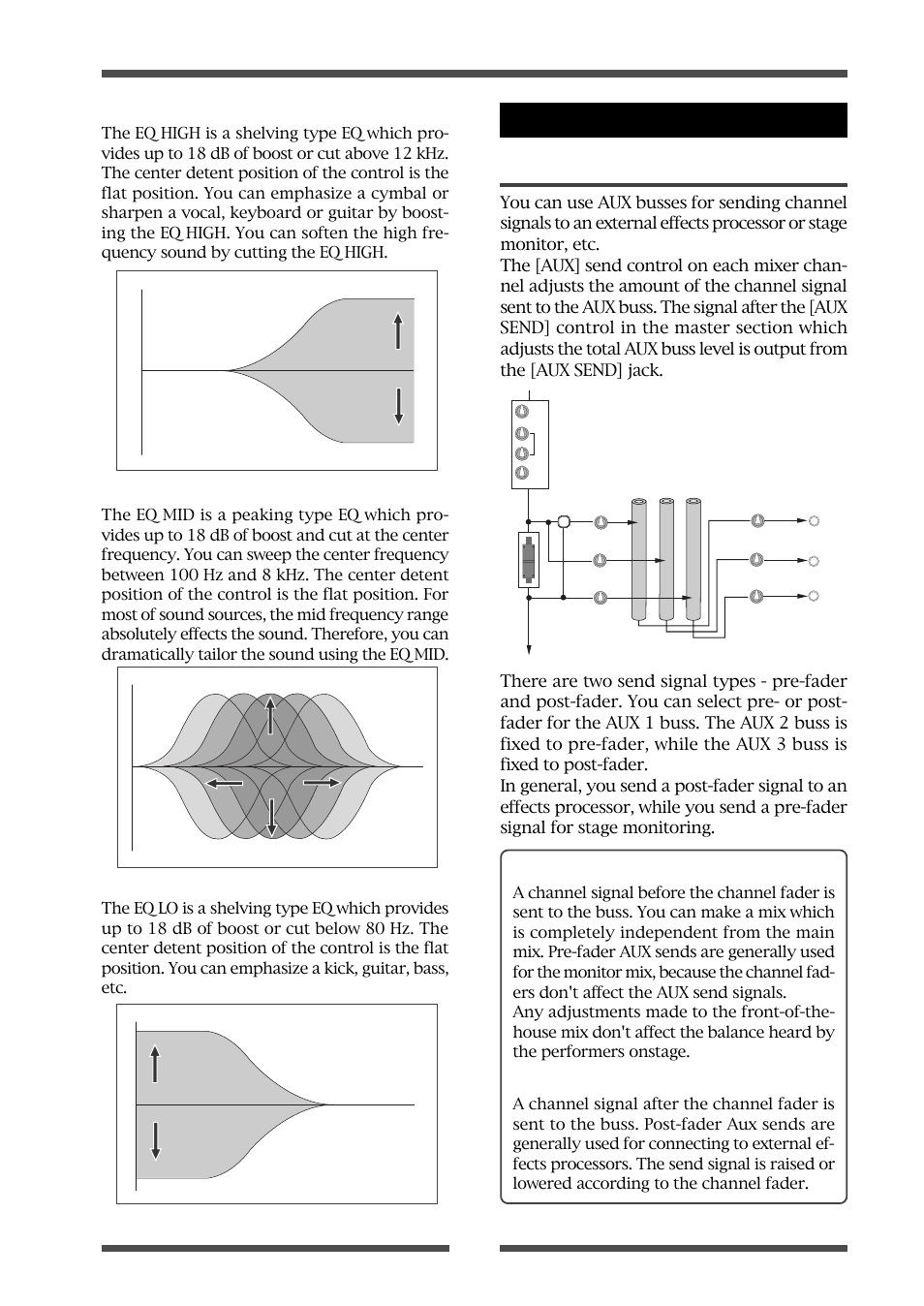 Using an external effect processor, Eq high, Eq mid | Eq lo, Using aux 1, 2 and 3, Pre-fader, Post-fader, Model lr16 [mixer functions | Fostex LIVE RECORDING MIXER LR16 User Manual | Page 37 / 92