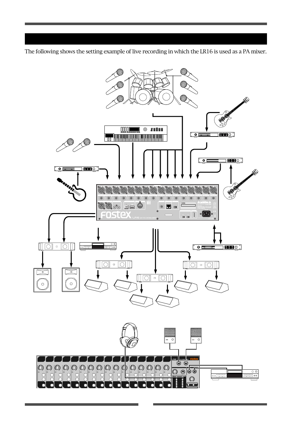 Live recording, Lock, Input 1 - 16 | Fostex LIVE RECORDING MIXER LR16 User Manual | Page 46 / 92