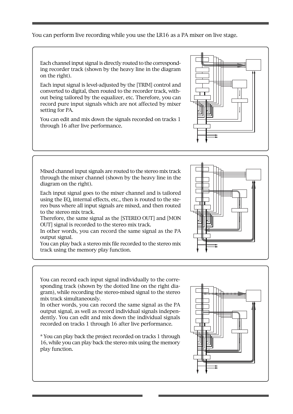 Recording to tracks 1 through 16, Recording the stereo mix | Fostex LIVE RECORDING MIXER LR16 User Manual | Page 47 / 92